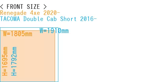 #Renegade 4xe 2020- + TACOMA Double Cab Short 2016-